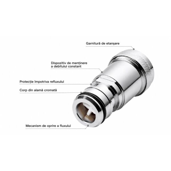 Sistem de conectare T-safe pentru filtre terminale, steril, 31 zile